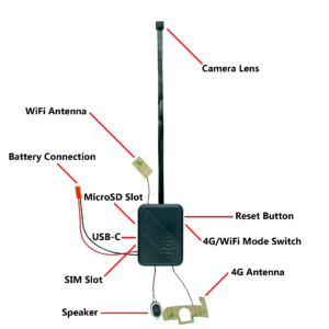 LM4GDIYKit 4G/Wi-Fi Camera